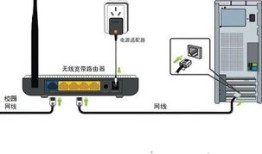 兰州财经大学校园网怎么接路由器
