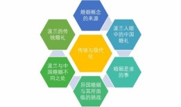 差十几分进财经大学怎么样