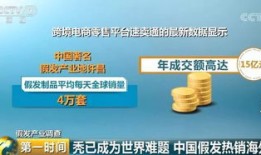 央视财经第一时间怎么看