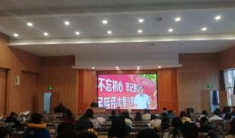 财经学院艺术学怎么样好不好