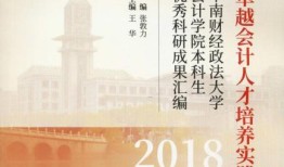 财经政法大学科研成果怎么写