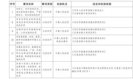 乡镇政府财经办做村财记账怎么做