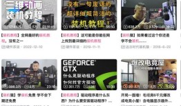 b站那些财经博主的视频画面怎么做的