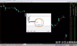 mt4怎么能和文华财经盘面一样