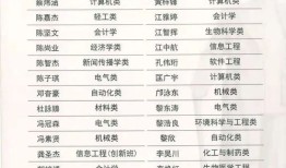 中央财经大学校园卡怎么取出来钱