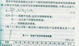 财经应用文第一节课怎么上