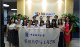 中央财经大学魏闯老师怎么样