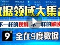 高盈财经直播室怎么样知乎