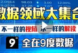 高盈财经直播室怎么样知乎