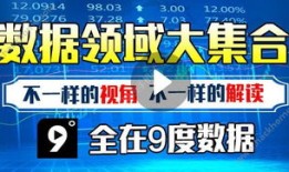 高盈财经直播室怎么样知乎