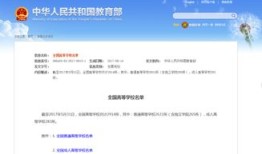 财经学院一般怎么样啊知乎