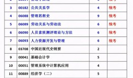 西南财经大学会计学院gpa怎么算