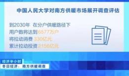 怎么在21cn财经网发布一般性文章