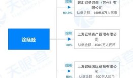 微博的财经大V给的大盘点位区间怎么那么准