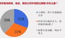 一句话讨论财经的话题怎么说