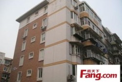 长沙财经大学租房价格怎么样