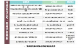 亚运会财经新闻报道稿怎么写