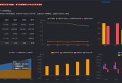 文华财经wt8怎么回测一个策略