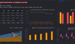文华财经wt8怎么回测一个策略