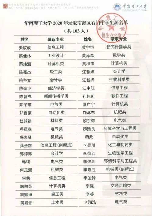 中央财经大学校园卡怎么取出来钱
