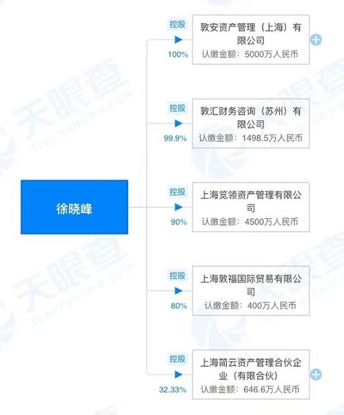微博的财经大V给的大盘点位区间怎么那么准