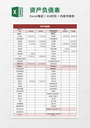 新浪财经怎么看五年资产负债表
