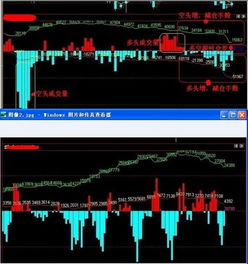 文华财经怎么看两年前1分钟k线
