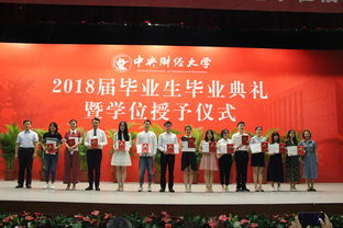 中央财经大学新闻传播学院怎么样