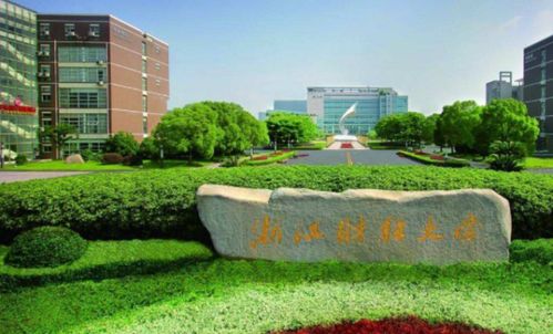 浙江财经大学校园周边环境怎么样