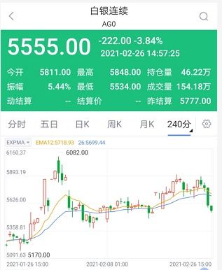 新浪财经怎么看国债一年收益率