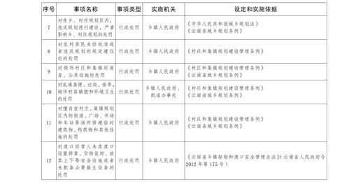 乡镇政府财经办做村财记账怎么做