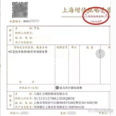 汇证财经给的盘前的几只票怎么样