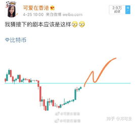 一个年轻人的理财经历怎么写