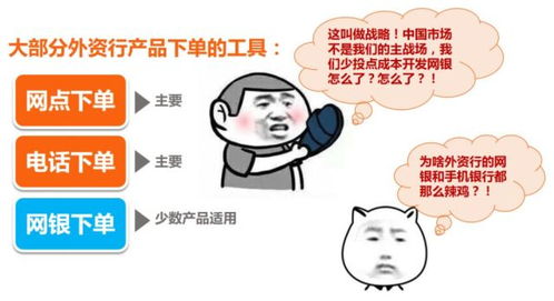 第一次当理财经理怎么样