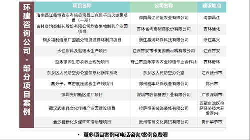 亚运会财经新闻报道稿怎么写