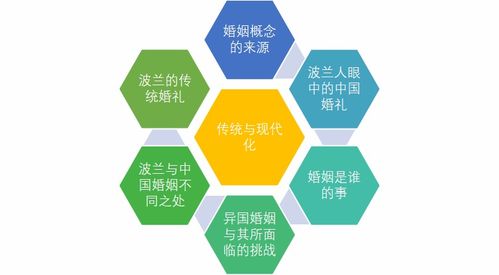 差十几分进财经大学怎么样