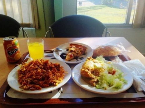 北京中央财经大学食堂饭菜怎么样