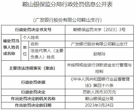 广发银行理财经理工资待遇怎么样
