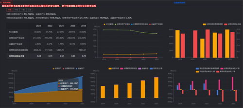 文华财经wt8怎么回测一个策略